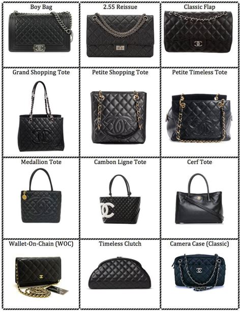 how to wear chanel bag|different types of chanel bags.